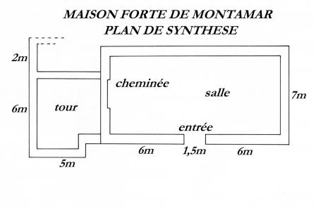 Dv plan logis montamar