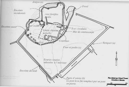 Miremont plan