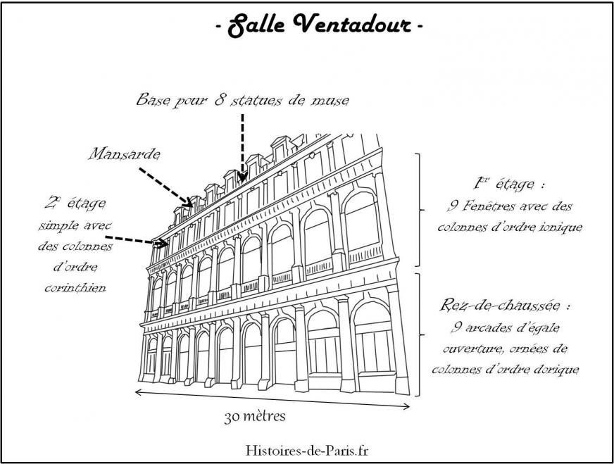 V autre 2 facade salle ventadour